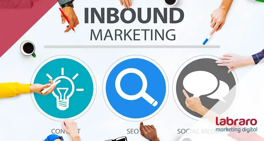 Inbound Marketing, o que é e como fazemos?