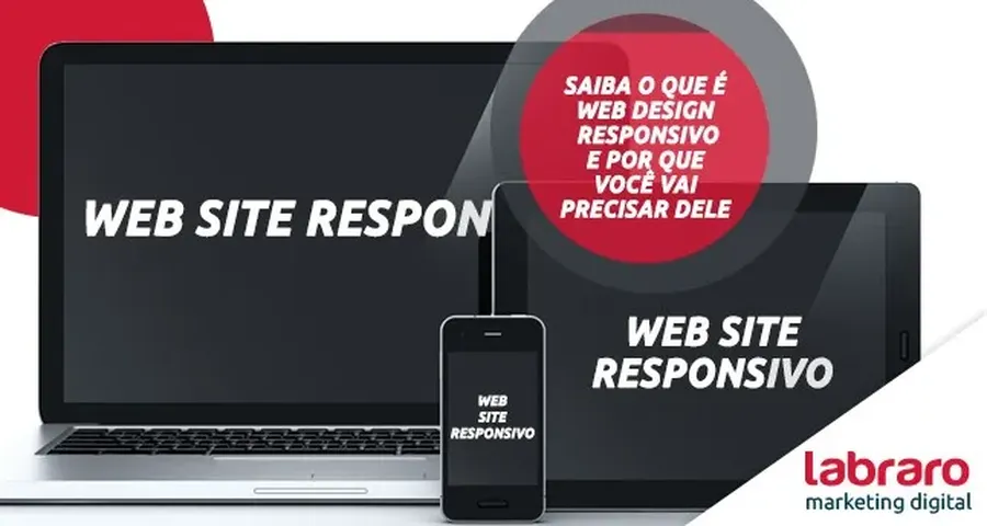 Saiba o que é web design responsivo e por que você vai precisar dele