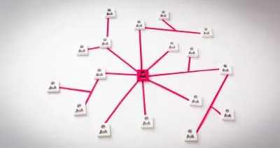 Como manter a origem do lead viva até virar oportunidade no B2B
