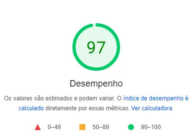 Verifique o desempenho do site através do Google Page Speed