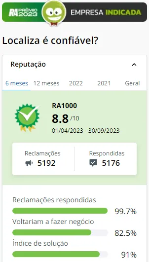 exemplo de satisfação e fidelidade dos clientes